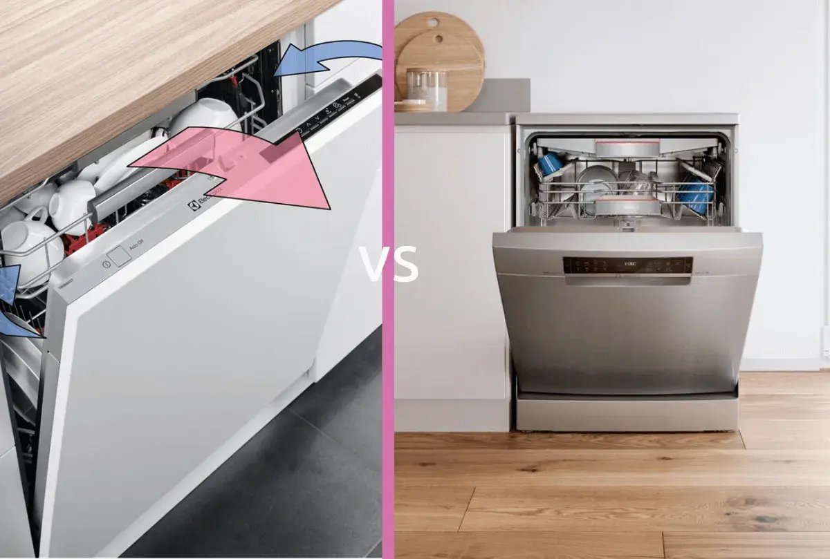 Zmywarka szufladowa z wysuwanymi koszami vs tradycyjna zmywarka.