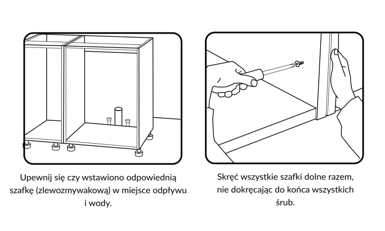 Instrukcja montażu szafek kuchennych: sprawdź dopasowanie szafki zlewozmywakowej, skręć szafki dolne, nie dokręcając śrub.